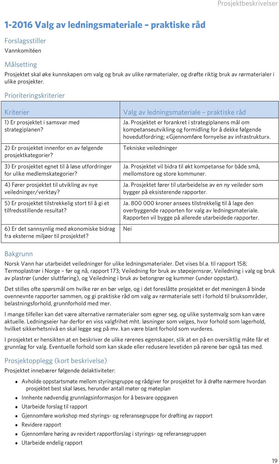 3) Er prosjektet egnet til å løse utfordringer for ulike medlemskategorier? 4) Fører prosjektet til utvikling av nye veiledninger/verktøy?