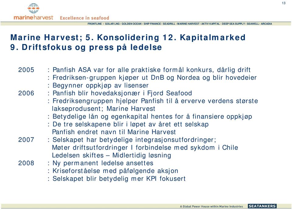 2006 : Panfish blir hovedaksjonær i Fjord Seafood : Fredriksengruppen hjelper Panfish til å erverve verdens største lakseprodusent; Marine Harvest : Betydelige lån og egenkapital hentes for å