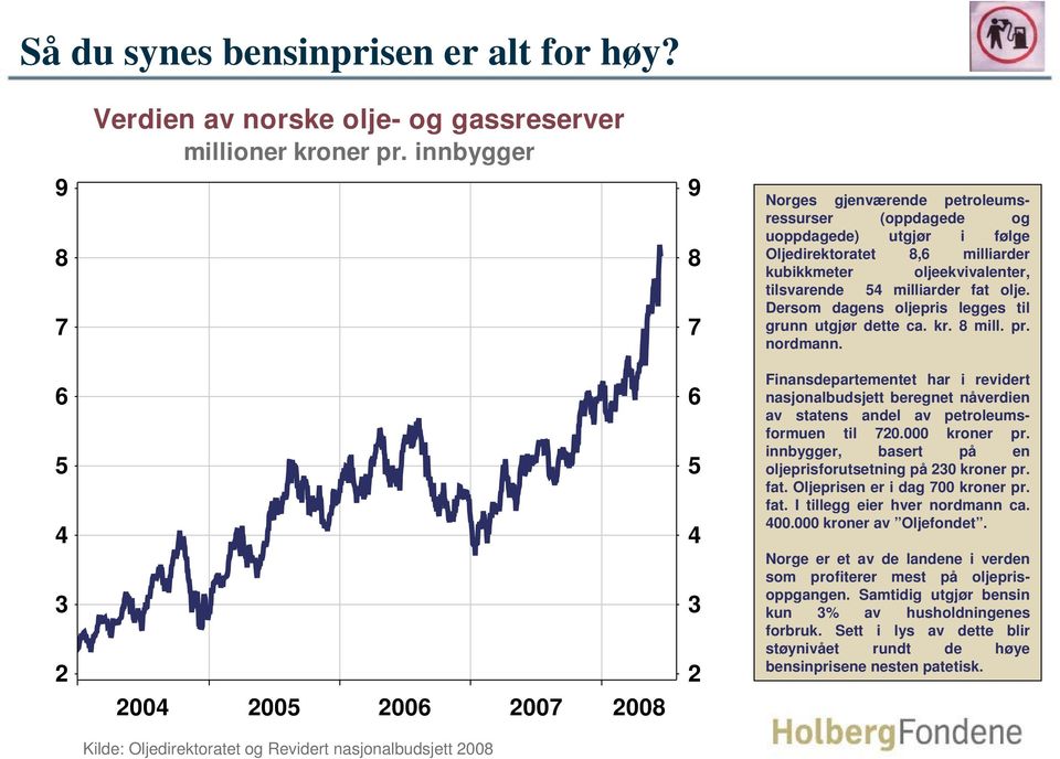 Dersom dagens oljepris legges til grunn utgjør dette ca. kr. 8 mill. pr. nordmann.