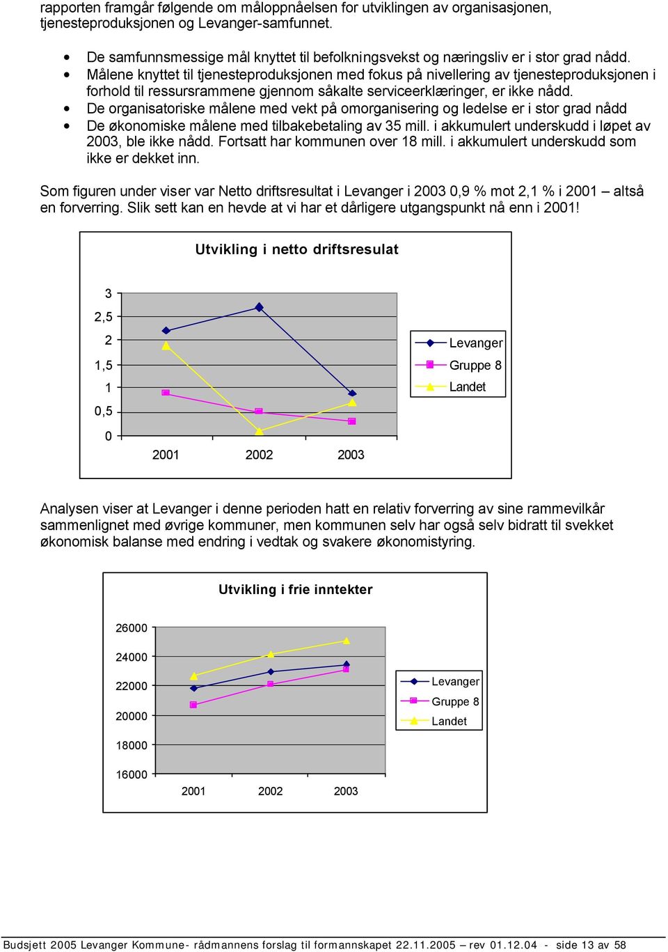 Målene knyttet til tjenesteproduksjonen med fokus på nivellering av tjenesteproduksjonen i forhold til ressursrammene gjennom såkalte serviceerklæringer, er ikke nådd.