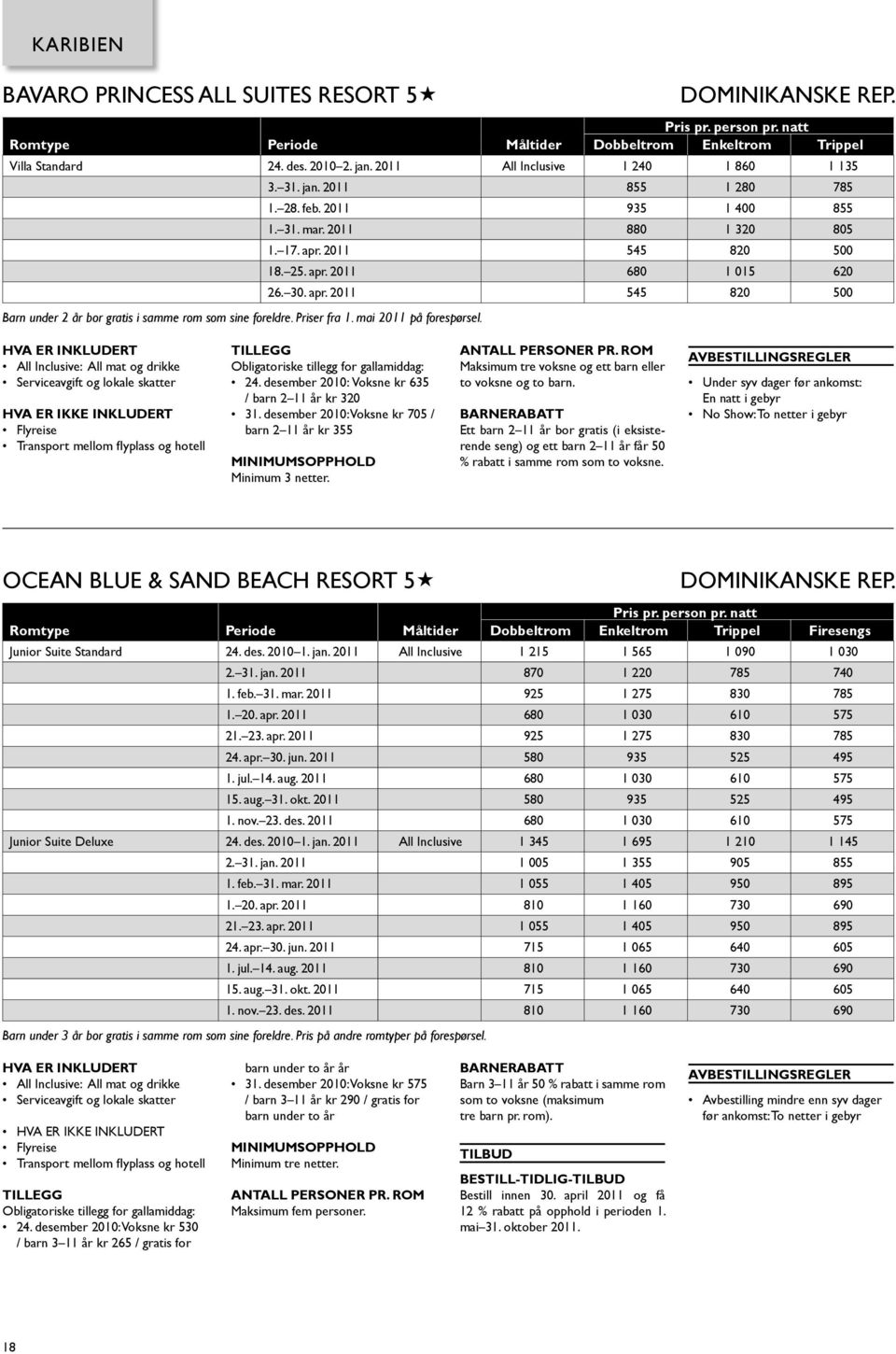 31. mar. 2011 880 1 320 805 1. 17. apr. 2011 545 820 500 18. 25. apr. 2011 680 1 015 620 26. 30. apr. 2011 545 820 500 All Inclusive: All mat og drikke Obligatoriske tillegg for gallamiddag: 24.