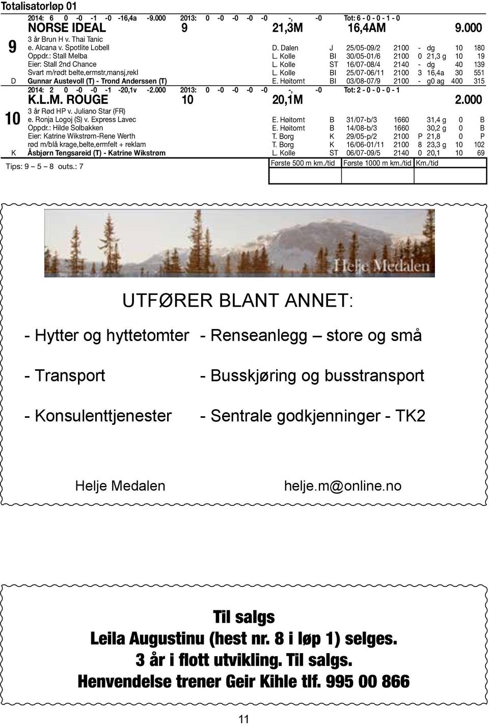 Kolle ST 16/07-08/4 2140 - dg 40 139 L. Kolle BI 25/07-06/11 2100 3 16,4a 30 551 E. Høitomt BI 03/08-07/9 2100 - g0 ag 400 315 2014: 2 0-0 -0-1 -20,1v -2.