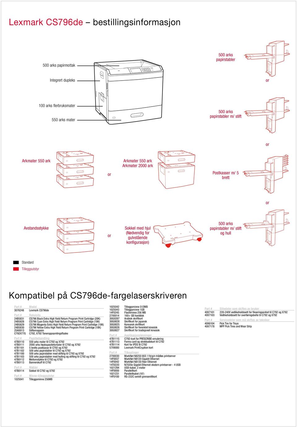 CS796de-fargelaserskriveren Part # Model 3076248 Lexmark CS796de Part # Rekvisita 24B5831 CS796 Black Extra High Yield Return Program Print Cartridge (20K) 24B5828 CS796 Cyan Extra High Yield Return