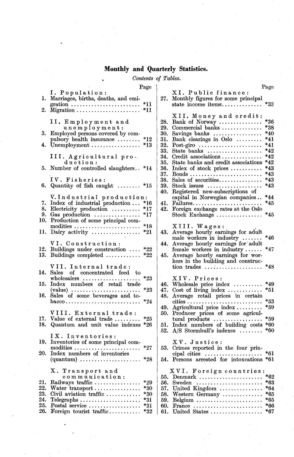 Index numbers of retail trade (value) *23 16. Sales of some beverages and tobacco *24 VIII. External trade : 17. Value of external trade *25 18. Quantum and unit value indexes *26 IX. Inventories: 19.