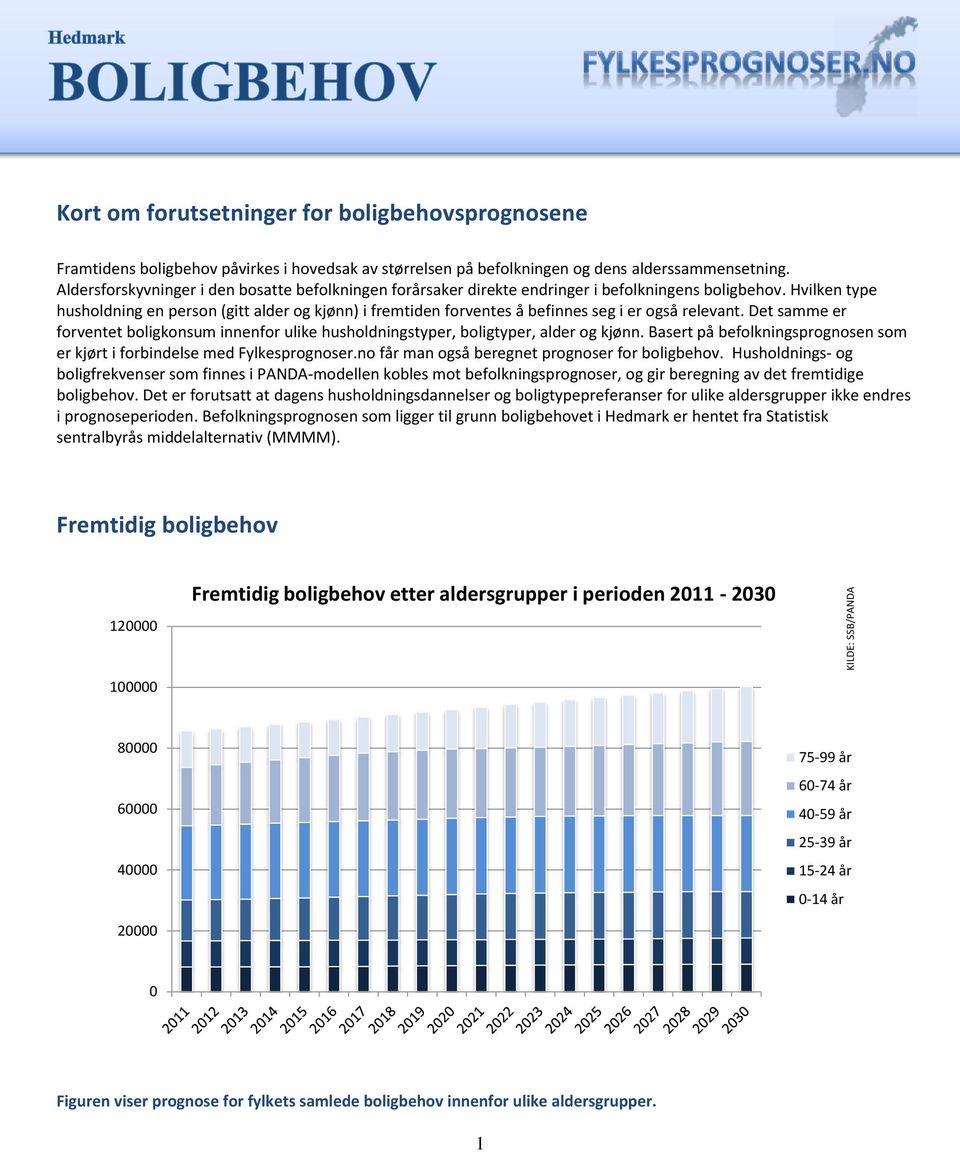 Hvilken type husholdning en person (gitt alder og kjønn) i fremtiden forventes å befinnes seg i er også relevant.