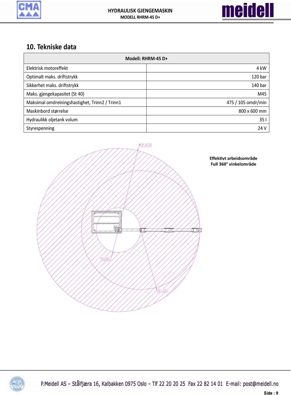 gjengekapasitet (St 40) Maksimal omdreiningshastighet, Trinn2 / Trinn1 Maskinbord