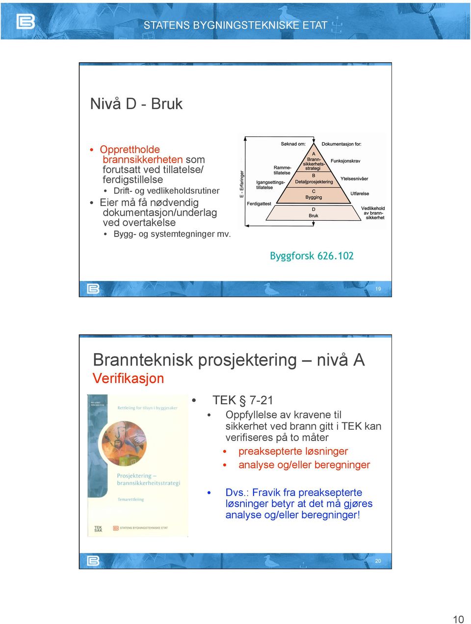 102 19 Brannteknisk prosjektering nivå A Verifikasjon TEK 7-21 Oppfyllelse av kravene til sikkerhet ved brann gitt i TEK kan