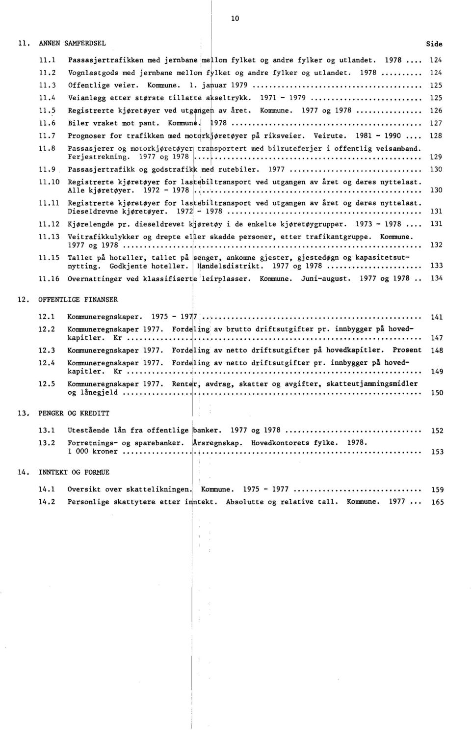 6 Biler vraket mot pant. Kommur4. 978 127 11.7 Prognoser for trafikken med motork'oretøyer på riksveier. Veirute. 1981-1990 128 11.