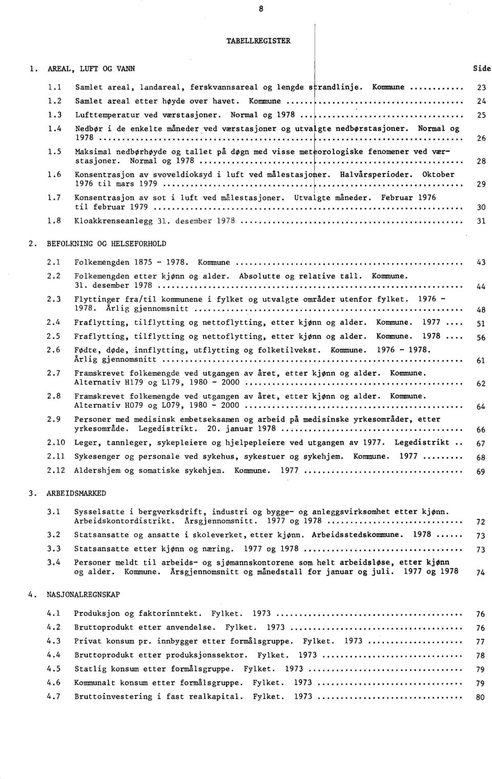 5 Maksimal nedbørhøyde og tallet på døgn med visse met stasjoner. Normal og 1978 1.6 Konsentrasjon av svoveldioksyd i luft ved målestasjo 1976 til mars 1979 orologiske fenomener ved værer.