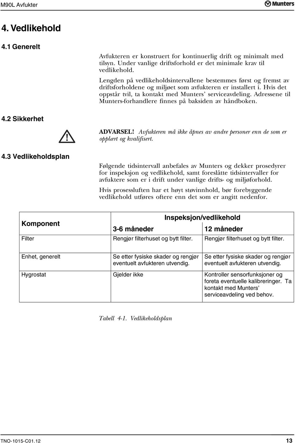 Adressene til Munters-forhandlere finnes på baksiden av håndboken. 4.