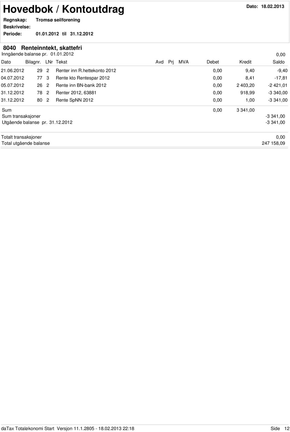 hettekonto 0 9,0-9,0 0.0.0 Rente kto Rentespar 0, -, 0.0.0 Rente inn BN-bank 0 0,0 -,0..0 Renter 0, 9,99 -.