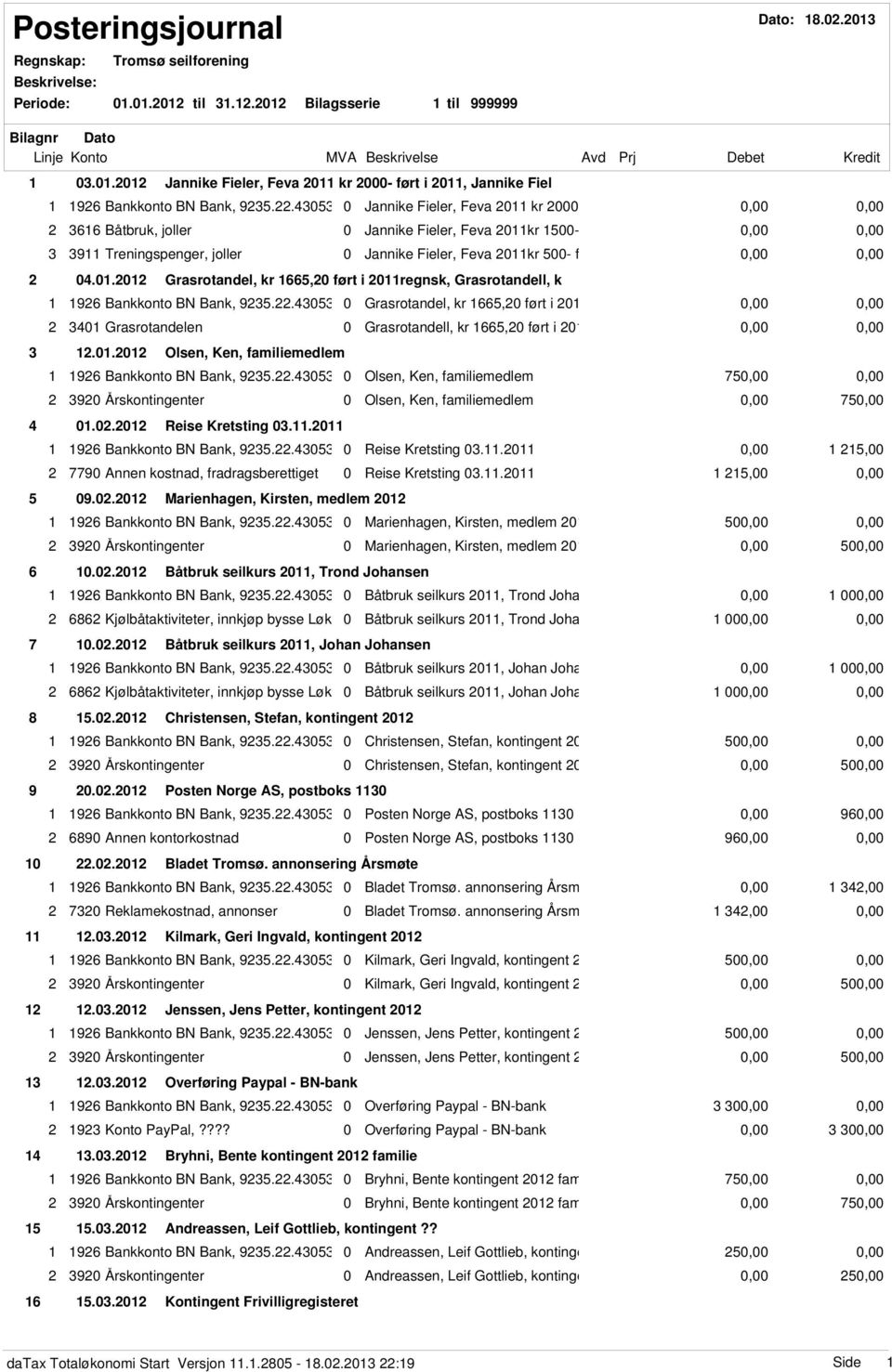 .0 0 Grasrotandel, kr,0 ført i 0 0 Grasrotandelen 0 Grasrotandell, kr,0 ført i 0.0.0 Olsen, Ken, familiemedlem 9 Bankkonto BN Bank, 9.