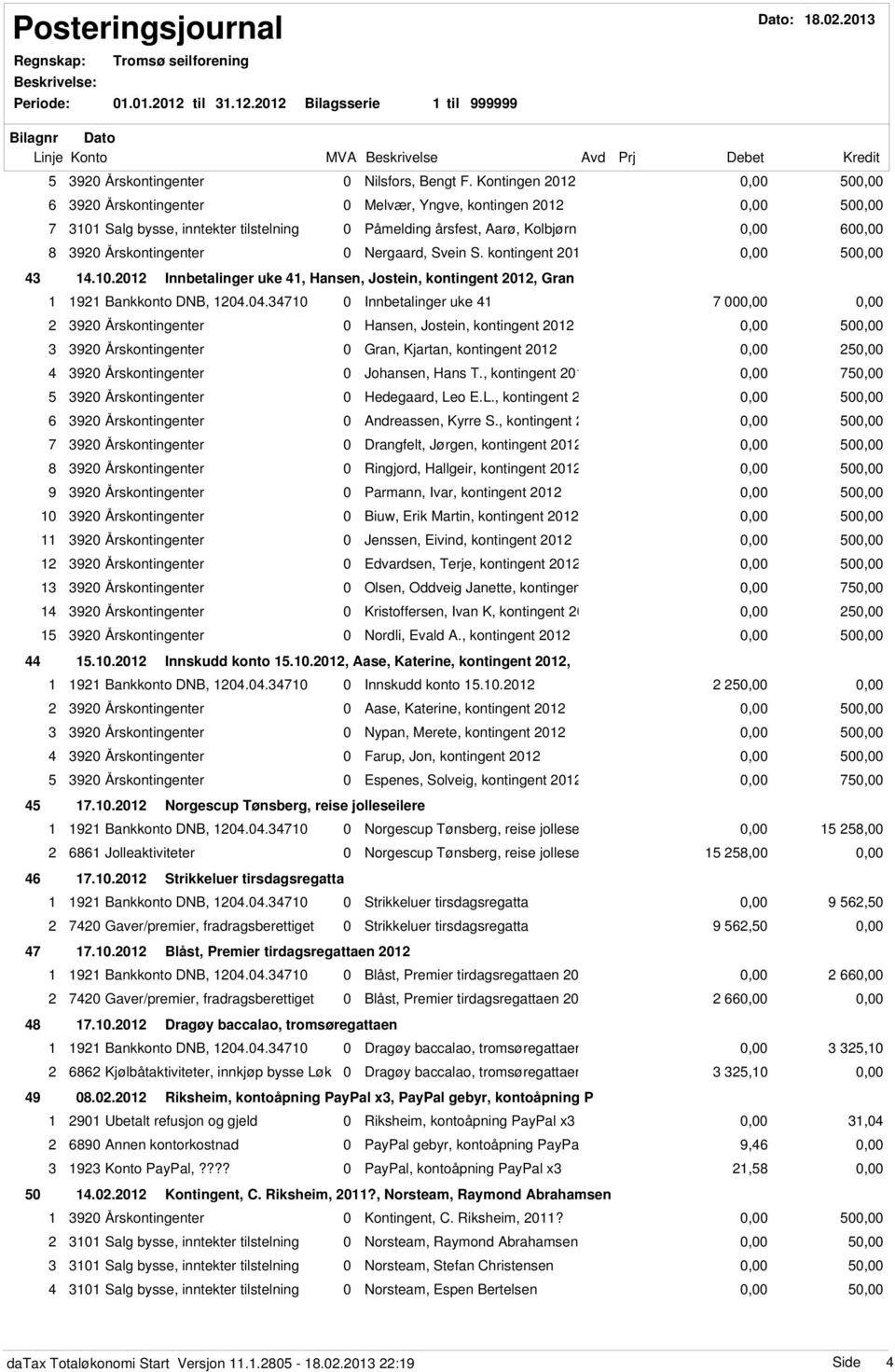 0.0 0 Innbetalinger uke 00 90 Årskontingenter 0 Hansen, Jostein, kontingent 0 0 90 Årskontingenter 0 Gran, Kjartan, kontingent 0 90 Årskontingenter 0 Johansen, Hans T.