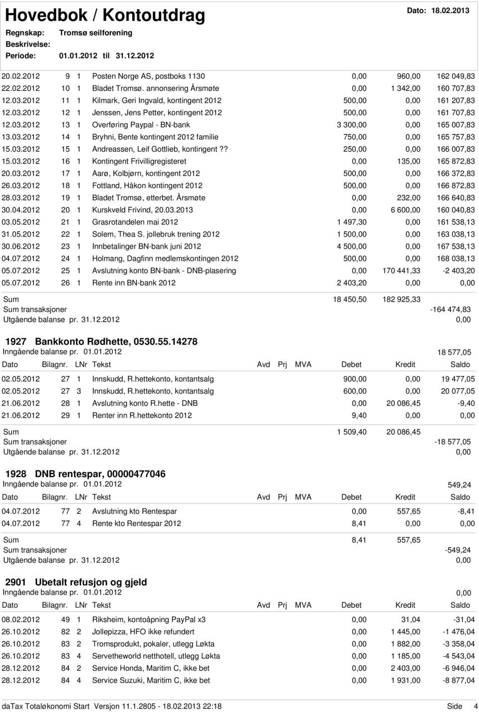 0.0 Aarø, Kolbjørn, kontingent 0 0,.0.0 Fottland, Håkon kontingent 0 0,.0.0 9 Bladet Tromsø, etterbet. Årsmøte,00 0, 0.0.0 0 Kurskveld Frivind, 0.0.0 0 0 00, 0.0.0 Grasrotandelen mai 0 9,0,.0.0 Solem, Thea S.