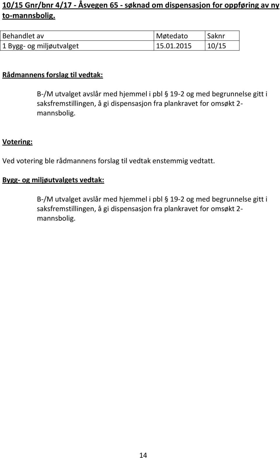 plankravet for omsøkt 2- mannsbolig. Ved votering ble rådmannens forslag til vedtak enstemmig vedtatt.