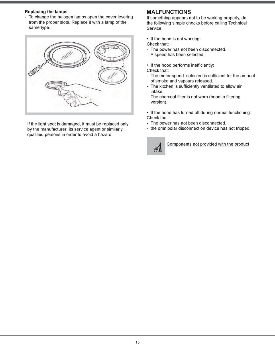 MALFUNCTIONS If something appears not to be working properly, do the following simple checks before calling Technical Service: If the hood is not working: Check that: - The power has not been