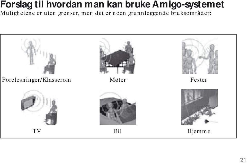 men det er noen grunnleggende bruksområder: