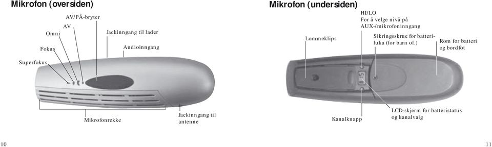 Sikringsskrue for batteriluka (for barn ol.