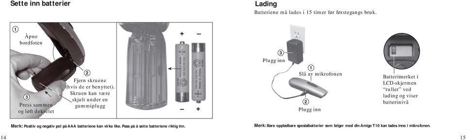 Skruen kan være skjult under en gummiplugg + 1 Slå av mikrofonen 2 Plugg inn Batterimerket i LCD-skjermen ruller ved lading og viser