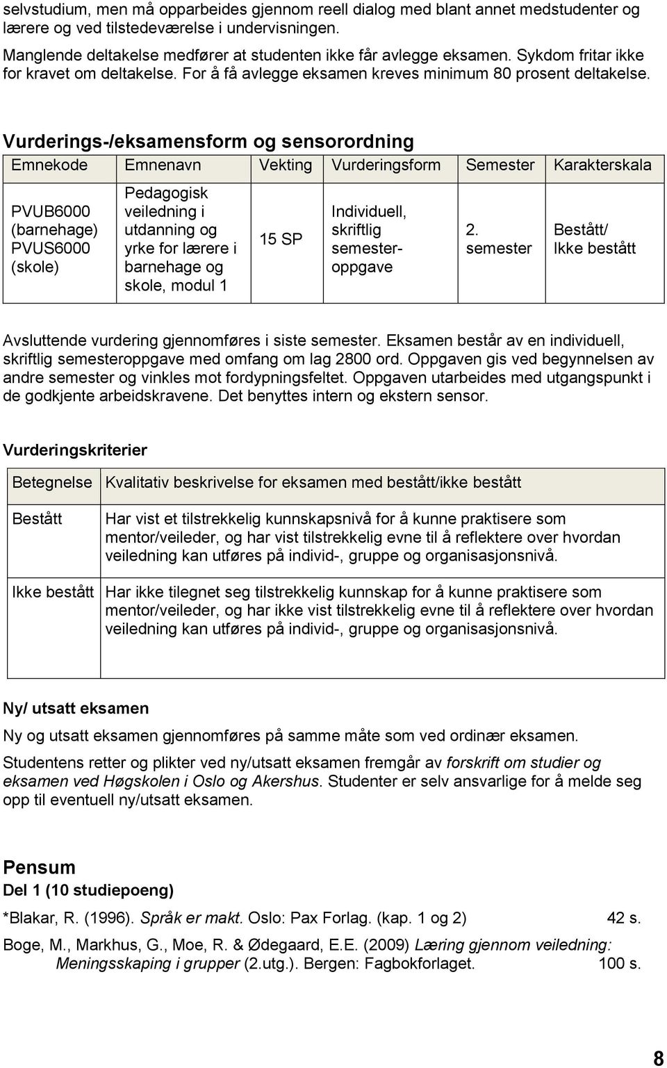 Vurderings-/eksamensform og sensorordning Emnekode Emnenavn Vekting Vurderingsform Semester Karakterskala PVUB6000 (barnehage) PVUS6000 (skole) Pedagogisk veiledning i utdanning og yrke for lærere i