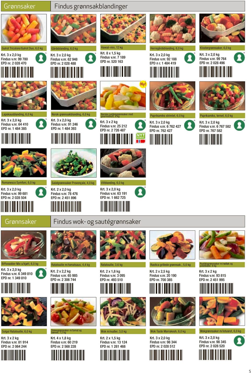 2 028 496 Norske rustikk grønnsaker med gourmetkutt, 6 kg Paprikamiks strimlet, 6,0 kg Paprikamiks, ternet, 6,0 kg Krt. 3 x 2 kg Findus v.nr. 25 212 EPD nr. 2 726 487 Findus v.nr. 6 762 427 EPD nr.