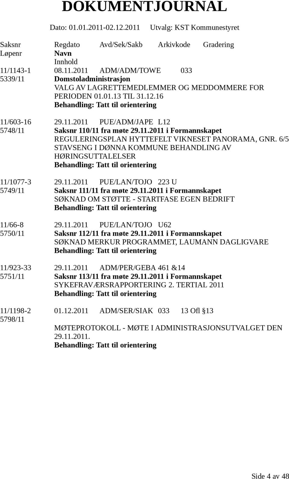 6/5 STAVSENG I DØNNA KOMMUNE BEHANDLING AV HØRINGSUTTALELSER Tatt til orientering 11/1077-3 29.11.2011 PUE/LAN/TOJO 223 U 5749/11 Saksnr 111/11 fra møte 29.11.2011 i Formannskapet SØKNAD OM STØTTE - STARTFASE EGEN BEDRIFT Tatt til orientering 11/66-8 29.