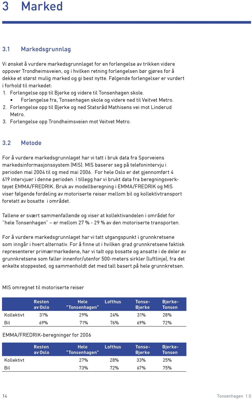 og gi best nytte. Følgende forlengelser er vurdert i forhold til markedet: 1. Forlengelse opp til Bjerke og videre til Tonsenhagen skole.