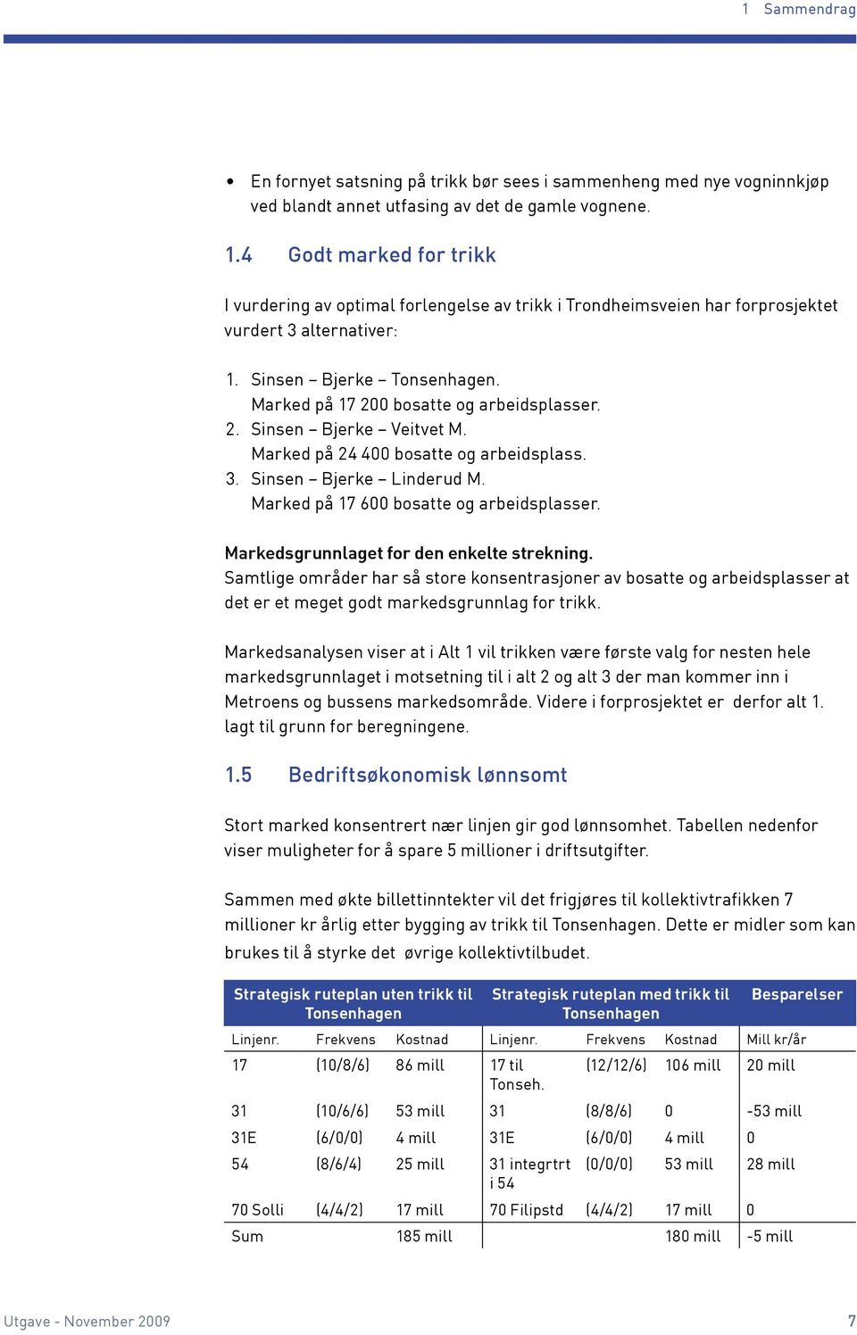 Marked på 17 200 bosatte og arbeidsplasser. 2. Sinsen Bjerke Veitvet M. Marked på 24 400 bosatte og arbeidsplass. 3. Sinsen Bjerke Linderud M. Marked på 17 600 bosatte og arbeidsplasser.