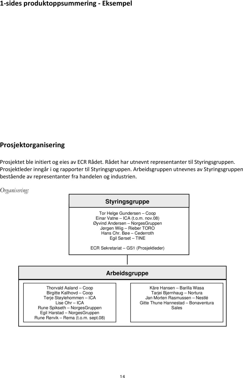 Organisering: Styringsgruppe Tor Helge Gundersen Coop Einar Vatne ICA (t.o.m. nov.08) Øyvind Andersen NorgesGruppen Jørgen Wiig Rieber TORO Hans Chr.