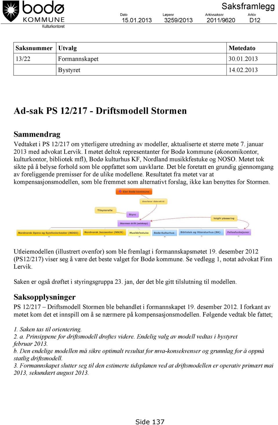 I møtet deltok representanter for Bodø kommune (økonomikontor, kulturkontor, bibliotek mfl), Bodø kulturhus KF, Nordland musikkfestuke og NOSO.