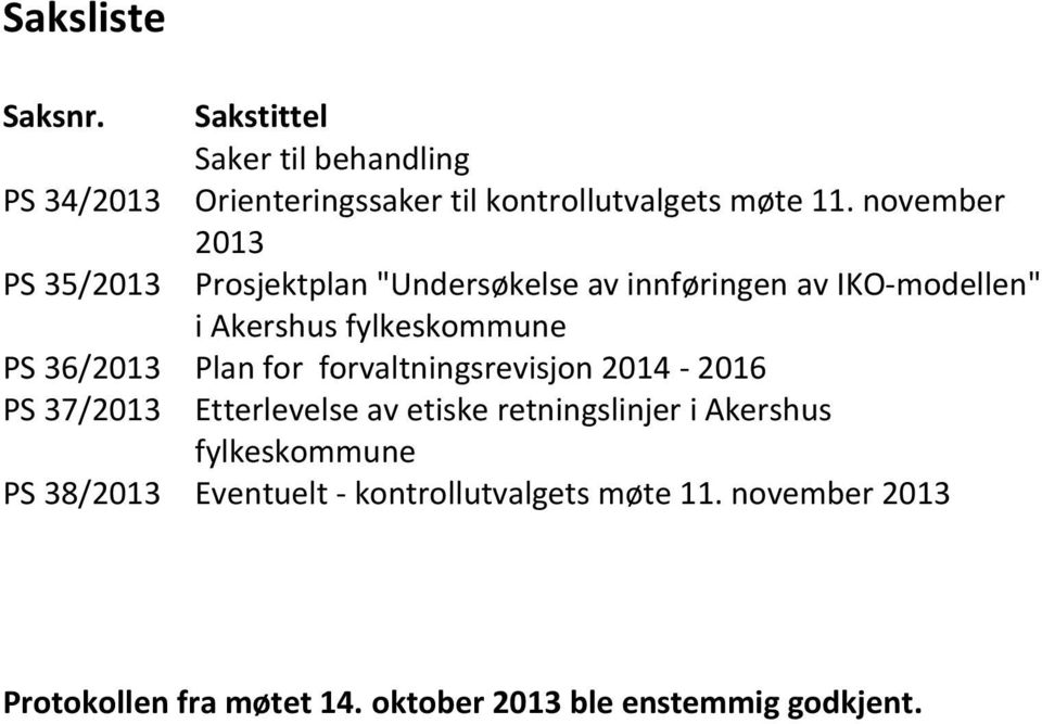 36/2013 Plan for forvaltningsrevisjon 2014-2016 PS 37/2013 Etterlevelse av etiske retningslinjer i Akershus