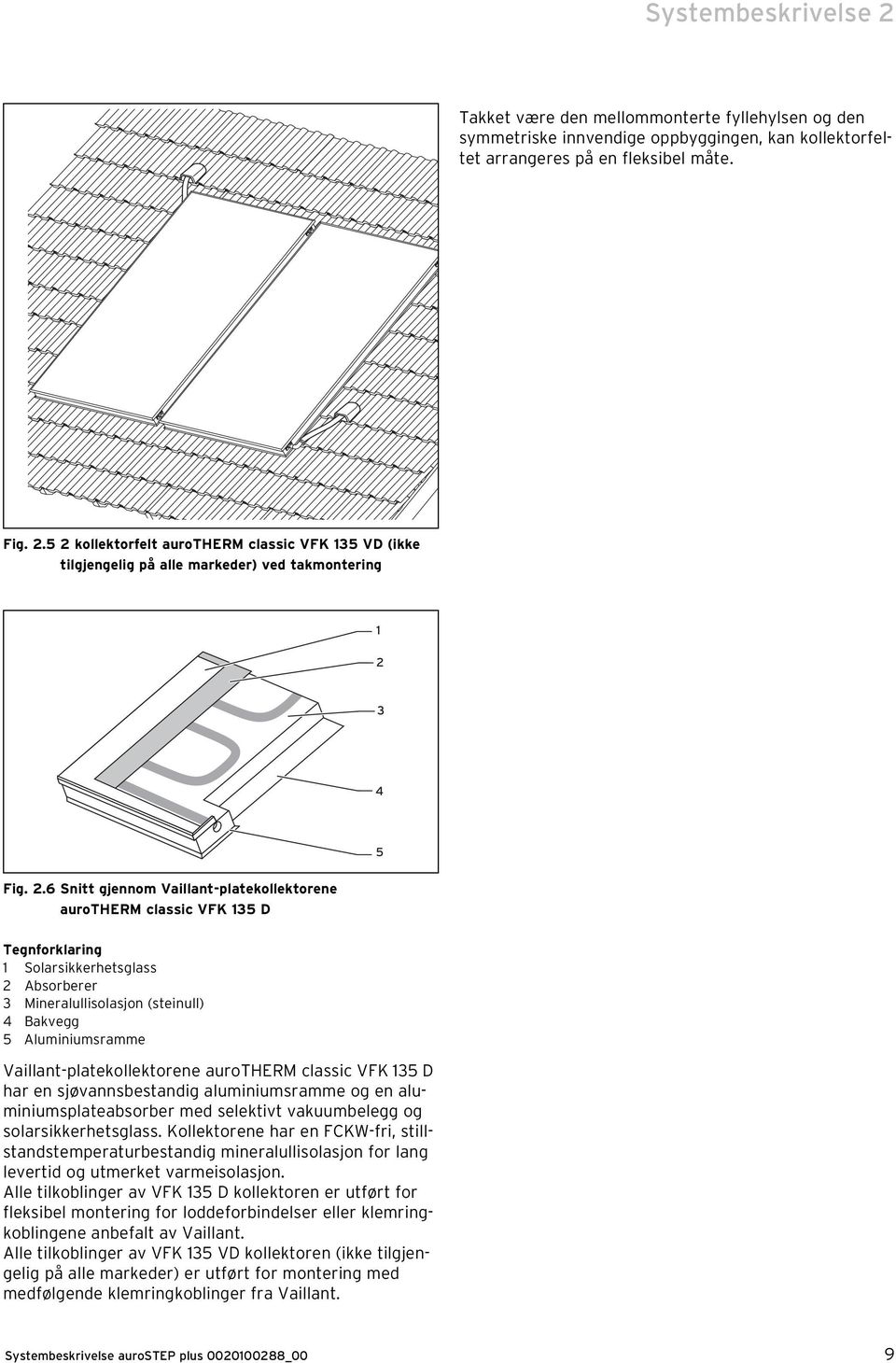 Vaillant-platekollektorene aurotherm classic VFK 135 D har en sjøvannsbestandig aluminiumsramme og en aluminiumsplateabsorber med selektivt vakuumbelegg og solarsikkerhetsglass.