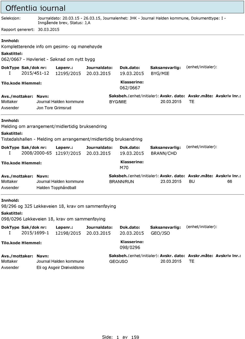 : BYG/M T Avsender Jon Tore Grimsrud nnhold: Melding om arrangement/midlertidig bruksendring Tistedalshallen - Melding om arrangement/midlertidig bruksendring 2008/2000-65 12197/2015 19.03.