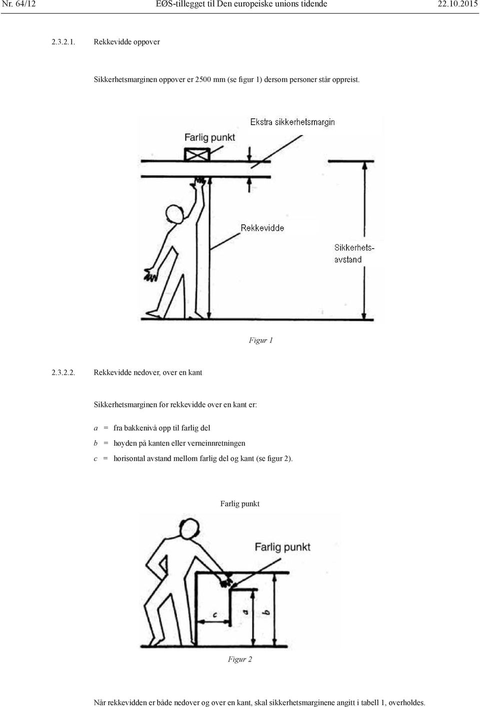 3.2.2. Rekkevidde nedover, over en kant Sikkerhetsmarginen for rekkevidde over en kant er: a = fra bakkenivå opp til farlig del b =