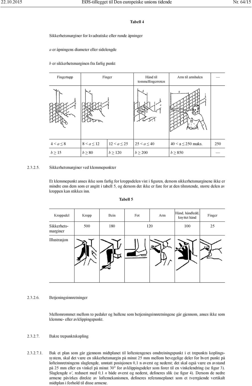 Arm til armhulen 4 < a 8 8 < a 12 12 < a 25 