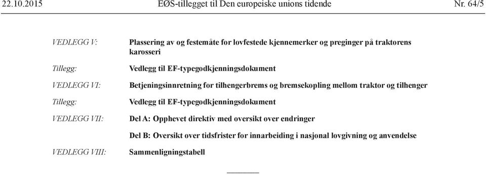 traktorens karosseri Vedlegg til EF-typegodkjenningsdokument Betjeningsinnretning for tilhengerbrems og bremsekopling mellom traktor og