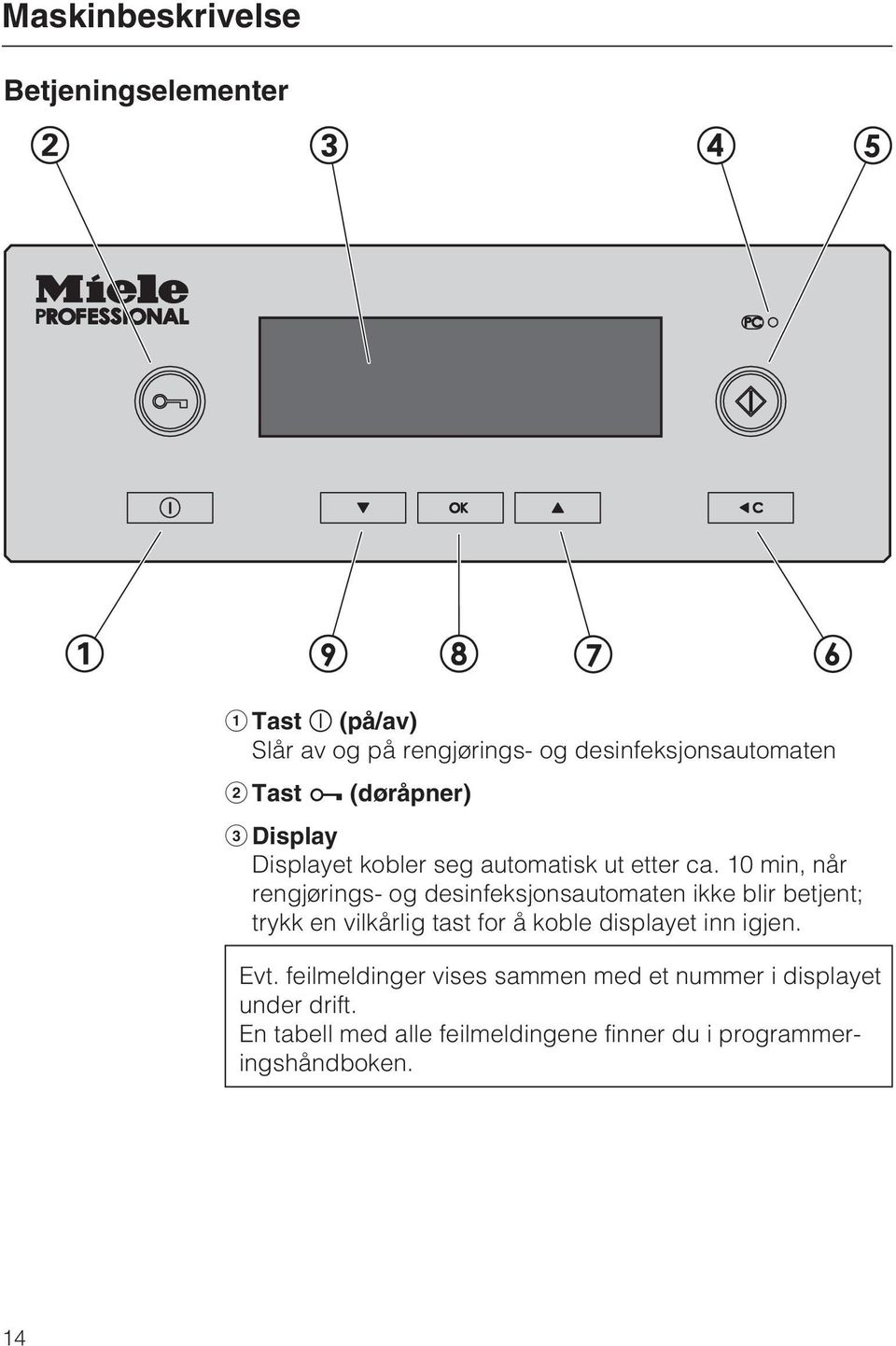 10 min, når rengjørings- og desinfeksjonsautomaten ikke blir betjent; trykk en vilkårlig tast for å koble