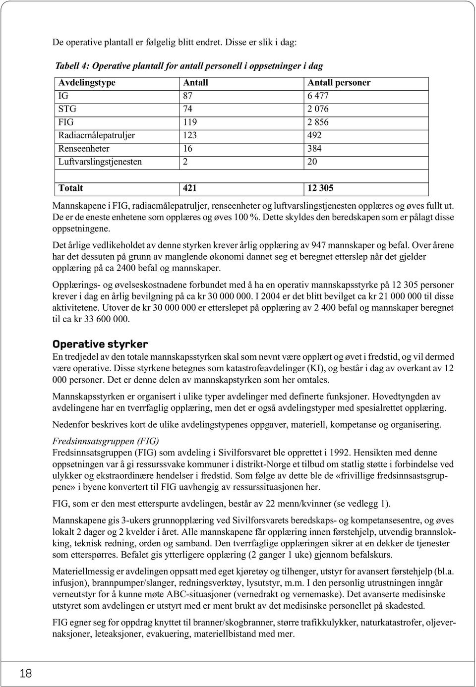 Renseenheter 16 384 Luftvarslingstjenesten 2 20 Totalt 421 12 305 Mannskapene i FIG, radiacmålepatruljer, renseenheter og luftvarslingstjenesten opplæres og øves fullt ut.