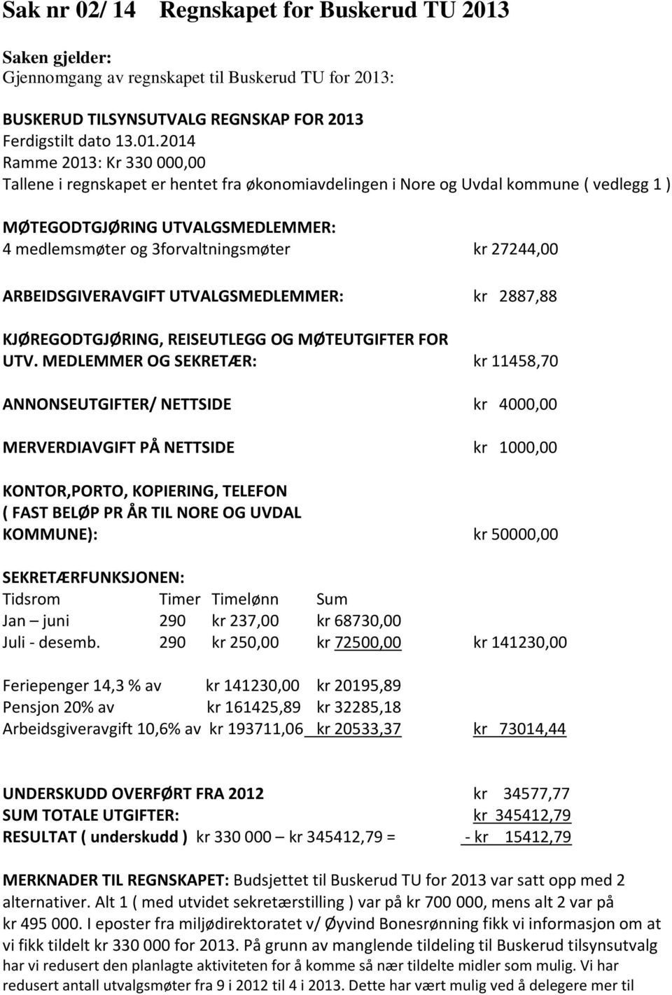 : BUSKERUD TILSYNSUTVALG REGNSKAP FOR 2013