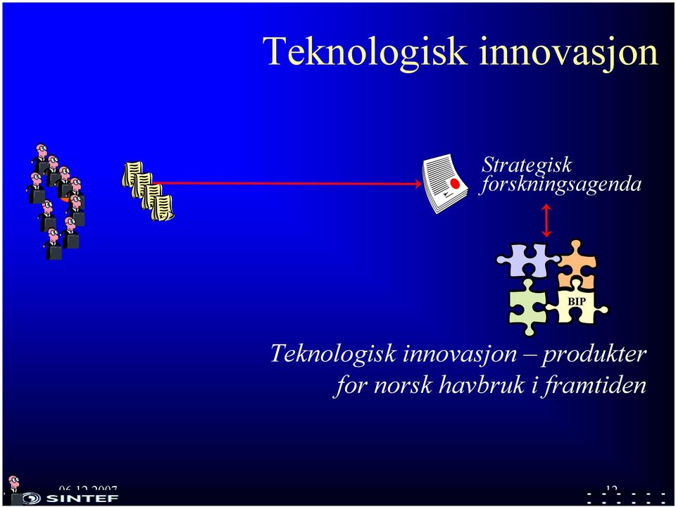 innovasjon produkter for norsk