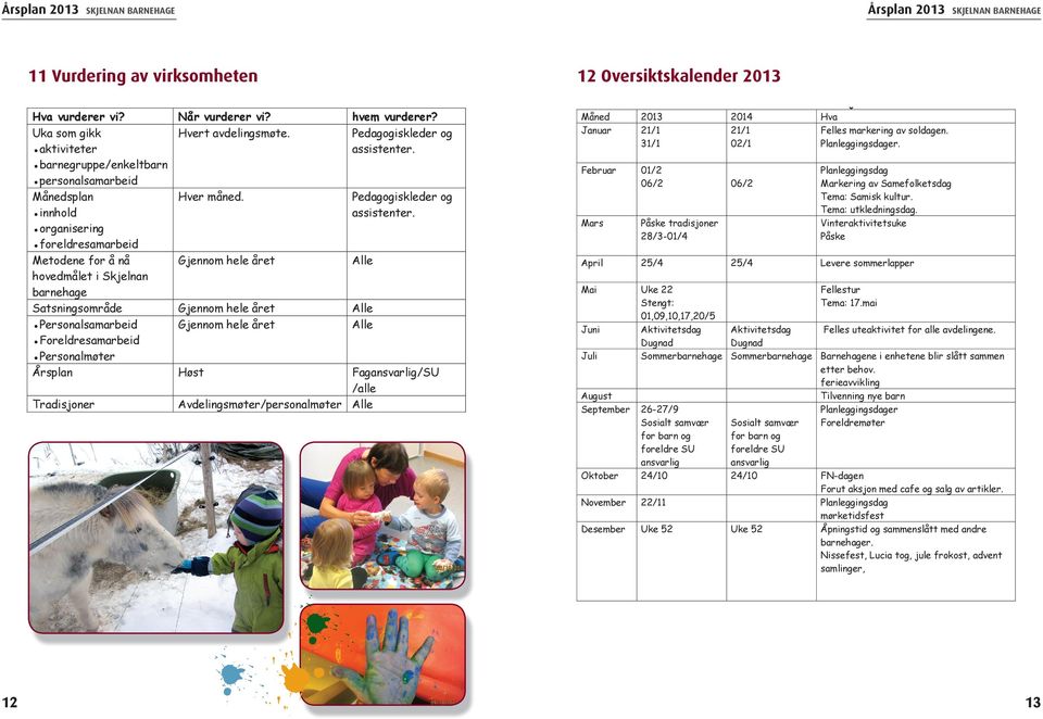 Satsningsområde Gjennom hele året Alle Personalsamarbeid Gjennom hele året Alle Foreldresamarbeid Personalmøter Årsplan Høst Fagansvarlig/SU /alle Tradisjoner Avdelingsmøter/personalmøter Alle Alle