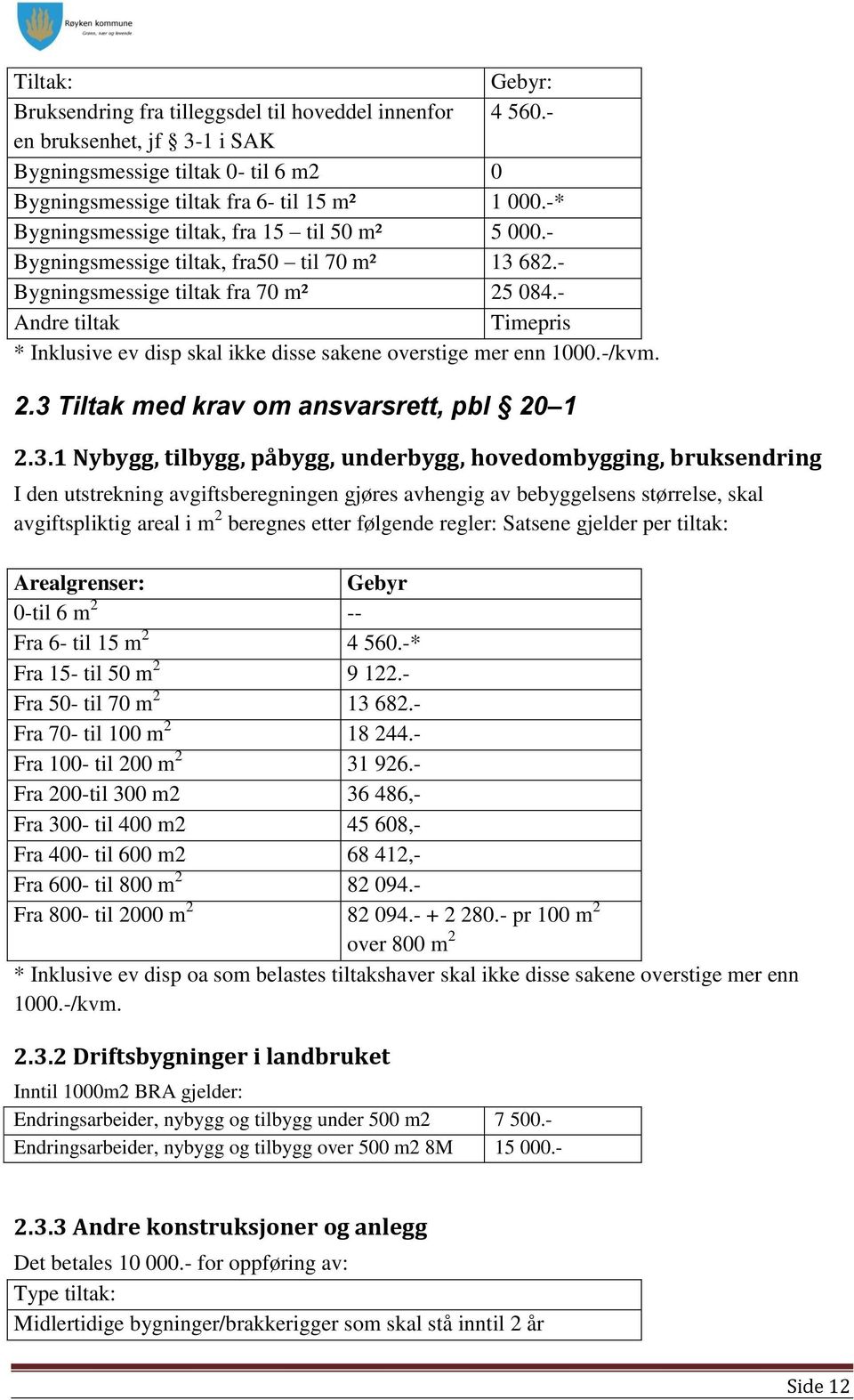 - Andre tiltak Timepris * Inklusive ev disp skal ikke disse sakene overstige mer enn 1000.-/kvm. 2.3 