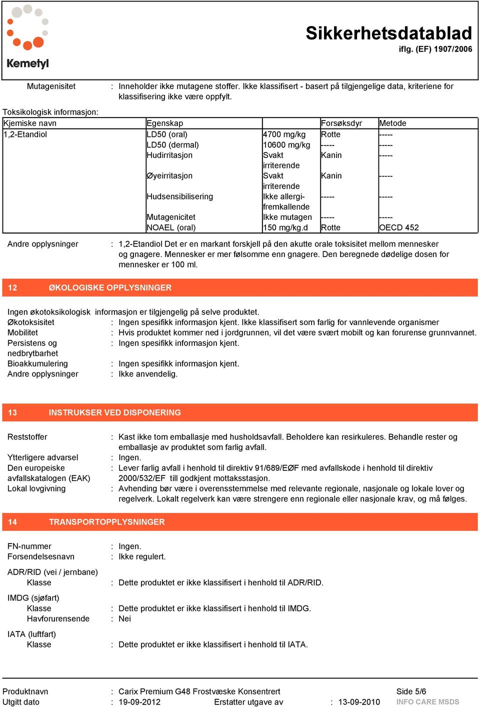 Øyeirritasjon Svakt Kanin ----- irriterende Hudsensibilisering Ikke allergifremkallende ----- ----- Mutagenicitet Ikke mutagen ----- ----- NOAEL (oral) 150 mg/kg.