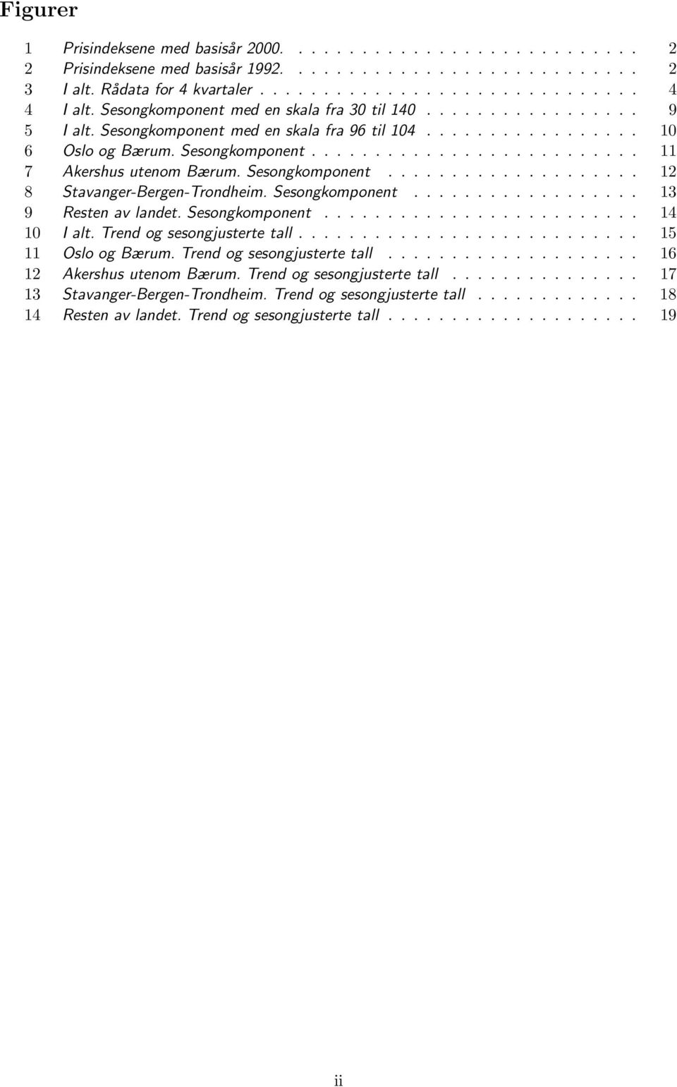 Sesongkomponent.................. 9 Resten av landet. Sesongkomponent......................... 0 I alt. Trend og sesongjusterte tall........................... 5 Oslo og Bærum.