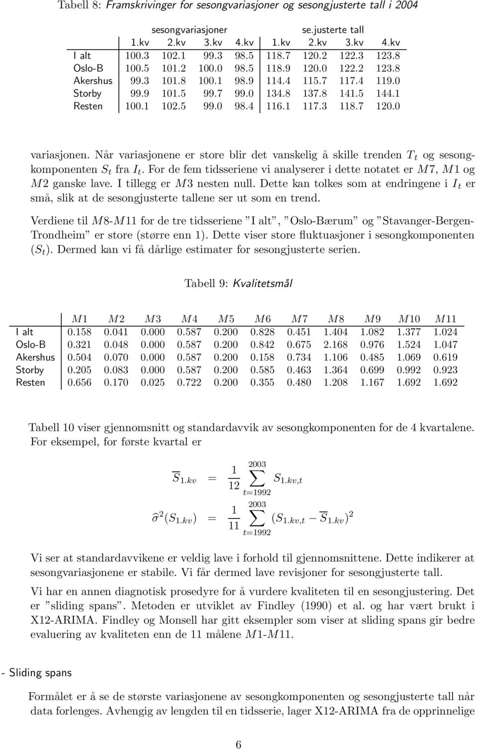 For de fem tidsseriene vi analyserer i dette notatet er M7, M og M ganske lave. I tillegg er M nesten null.