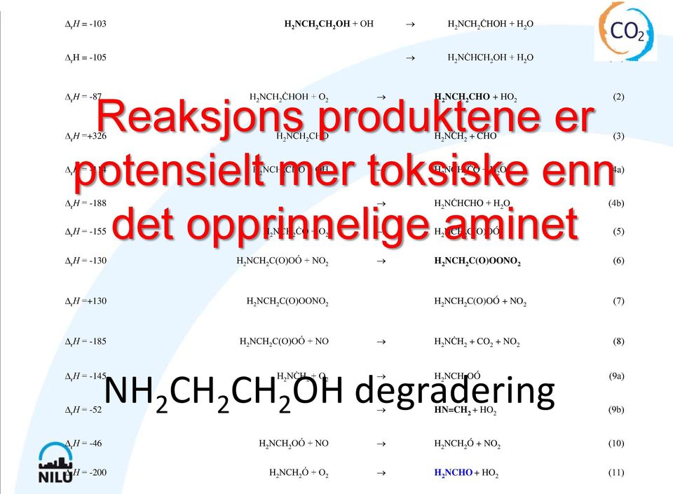 -155 H 2 NCH 2 C(O)OÓ -130 H 2 NCH 2 C(O)OONO 2 +130 H 2 NCH 2 C(O)OÓ + NO 2-185 H 2 NĊH 2 + CO 2 + NO