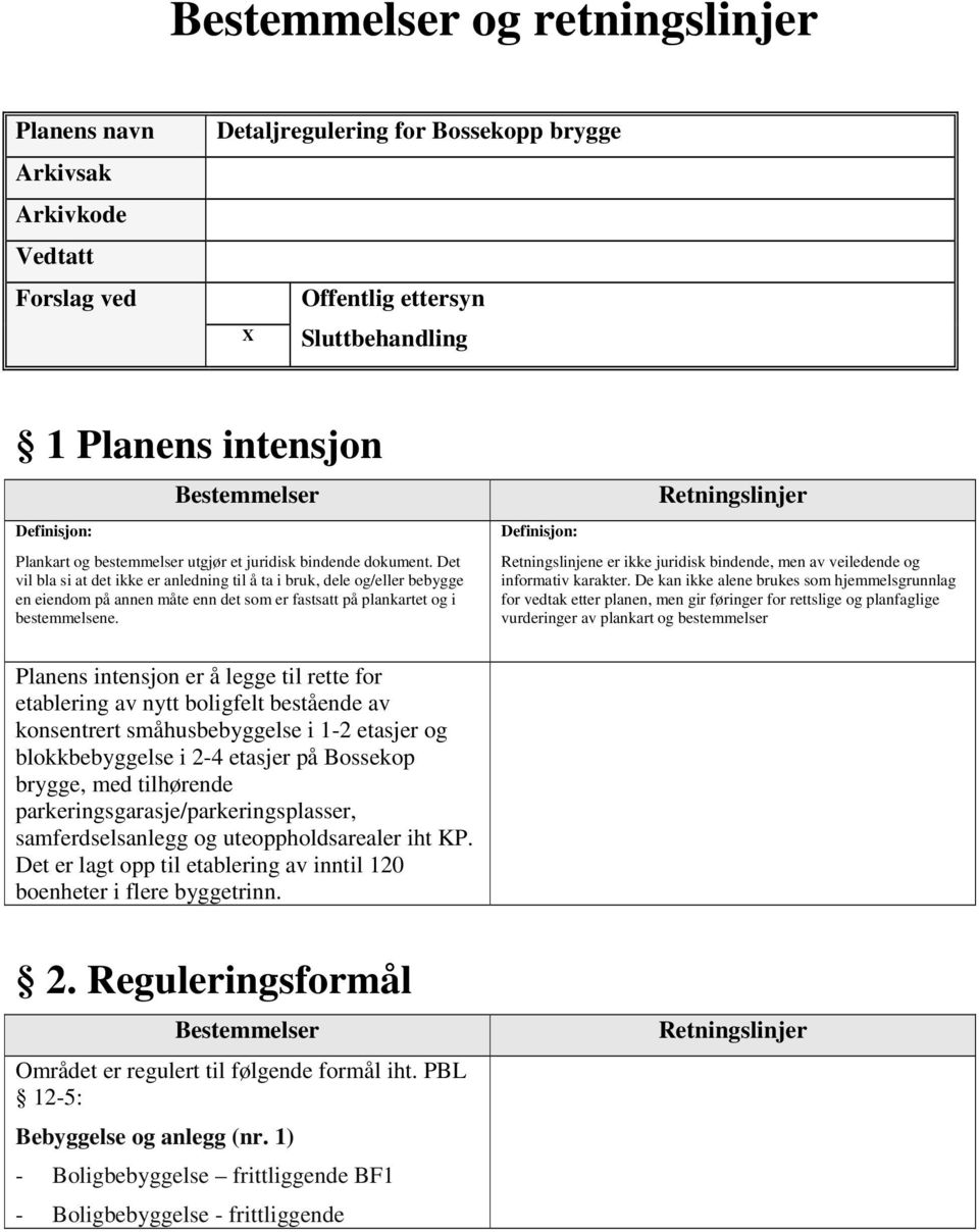 Det vil bla si at det ikke er anledning til å ta i bruk, dele og/eller bebygge en eiendom på annen måte enn det som er fastsatt på plankartet og i bestemmelsene.