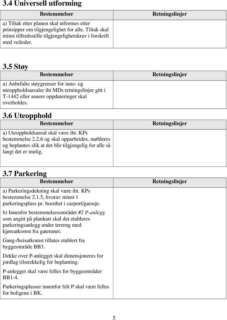 KPs bestemmelse 2.2.6 og skal opparbeides, møbleres og beplantes slik at det blir tilgjengelig for alle så langt det er mulig. 3.7 Parkering a) Parkeringsdekning skal være iht. KPs bestemmelse 2.1.