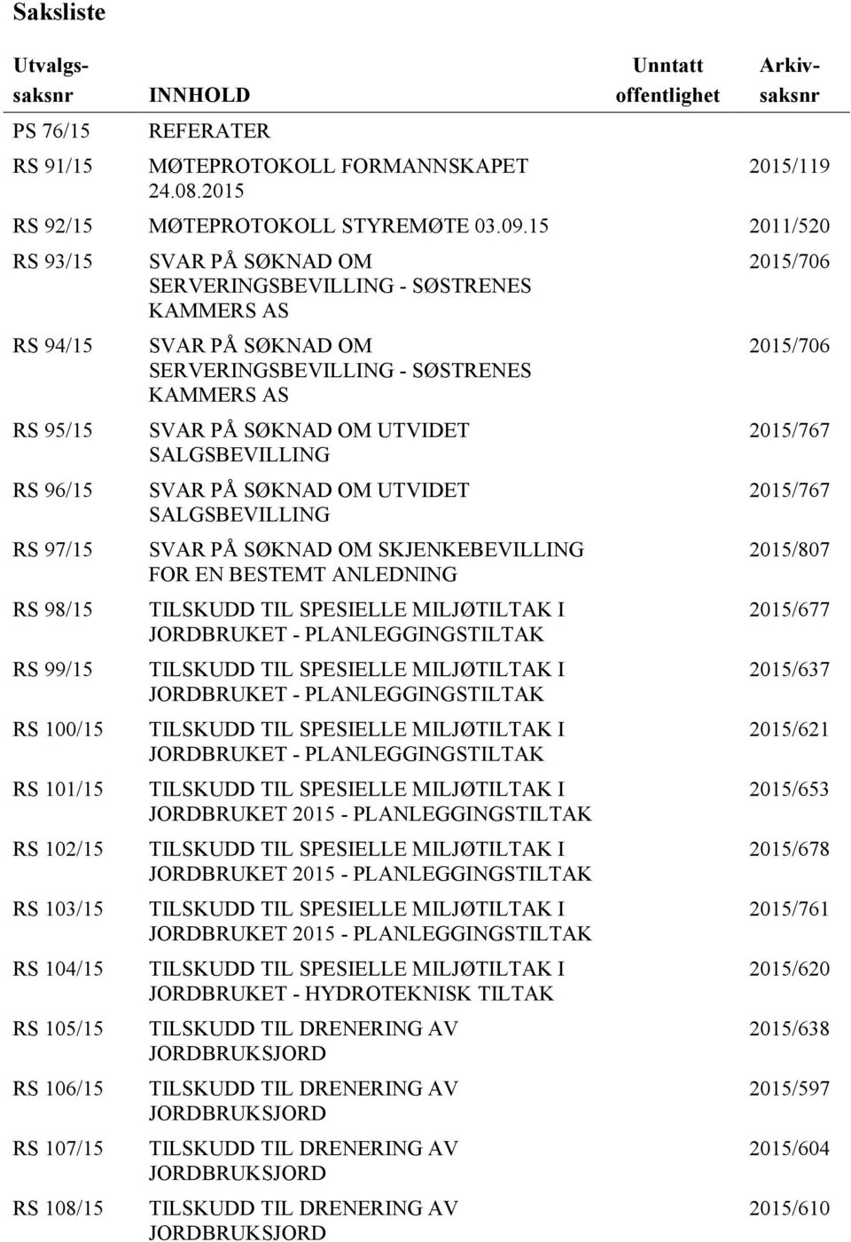 SERVERINGSBEVILLING - SØSTRENES KAMMERS AS SVAR PÅ SØKNAD OM SERVERINGSBEVILLING - SØSTRENES KAMMERS AS SVAR PÅ SØKNAD OM UTVIDET SALGSBEVILLING SVAR PÅ SØKNAD OM UTVIDET SALGSBEVILLING SVAR PÅ