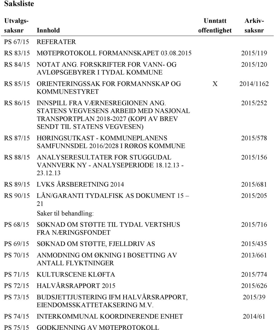 STATENS VEGVESENS ARBEID MED NASJONAL TRANSPORTPLAN 2018-2027 (KOPI AV BREV SENDT TIL STATENS VEGVESEN) HØRINGSUTKAST - KOMMUNEPLANENS SAMFUNNSDEL 2016/2028 I RØROS KOMMUNE ANALYSERESULTATER FOR